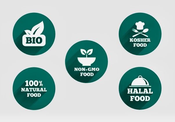 Bio Kosher Natural Halal Food Guar Certifications